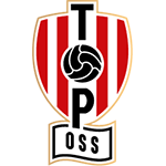 Transfernieuws Sport